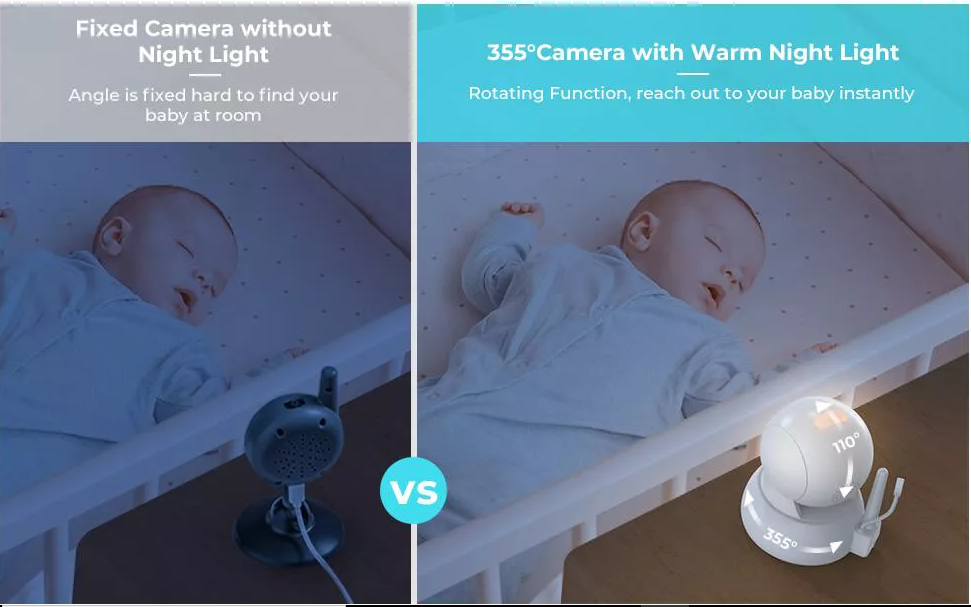 Cámara + Monitoreo Baby sin WIFI, control de temperatura, musical