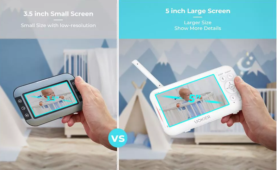 Cámara + Monitoreo Baby sin WIFI, control de temperatura, musical