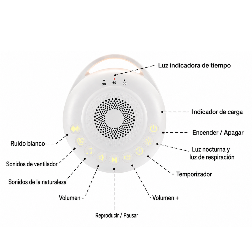 MAQUINA PORTATIL DE RUIDO BLANCO LUMI 24 SONIDOS